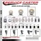 Service Caster 5 Nylon Wheel Swivel 7/16'' Grip Ring Stem Caster Set 2 Total Lock Brakes, 4PK SCC-GRTTL20S514-NYS-716138-2-S-2 - alternate 4